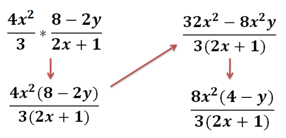 Multiplying Rational Expressions