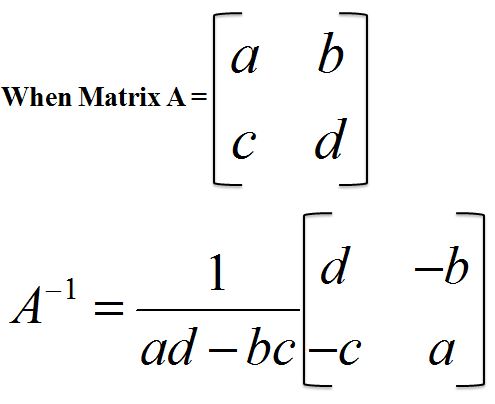 inverse of a matrix