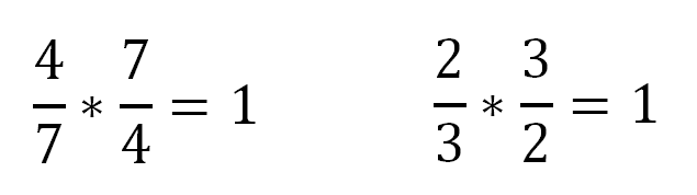 Inverse Property Of Multiplication