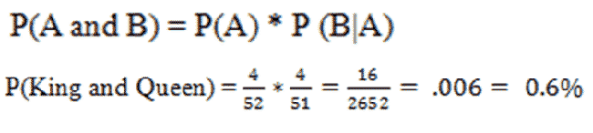 Multiplication Rule Probability and 