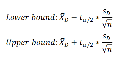 confidence interval formula t test