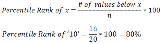 normal-curve-and-standard-deviation-z-scores-stanines-percentiles