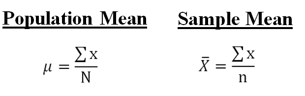 How To Calculate Sample Mean And Population Mean In Excel