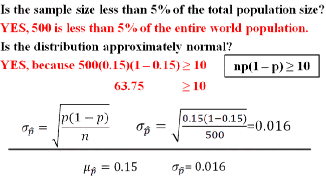 Sample Proportions