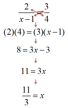 rational inequalities number line calculator