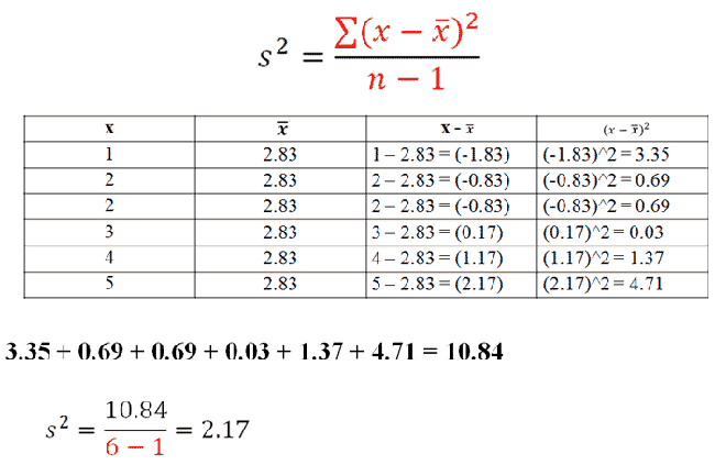 sample variance example